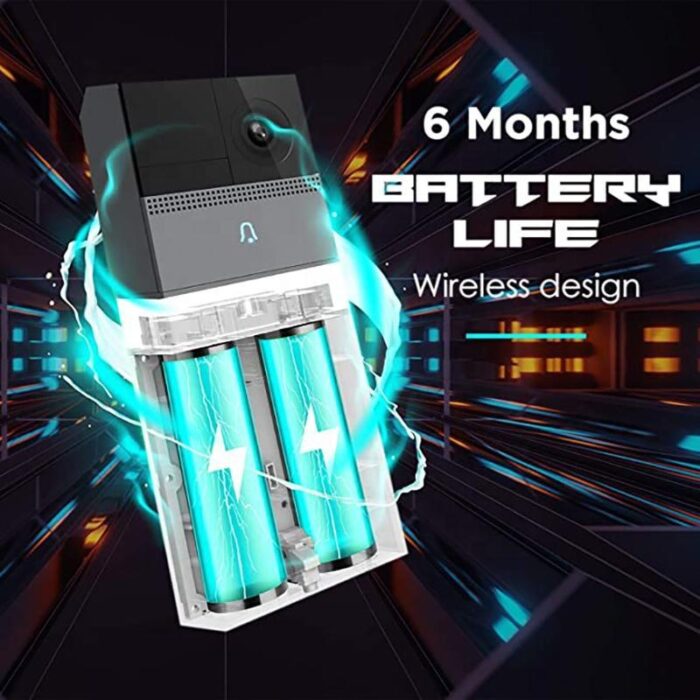 AI Doorbell Camera AI Doorbell Camera