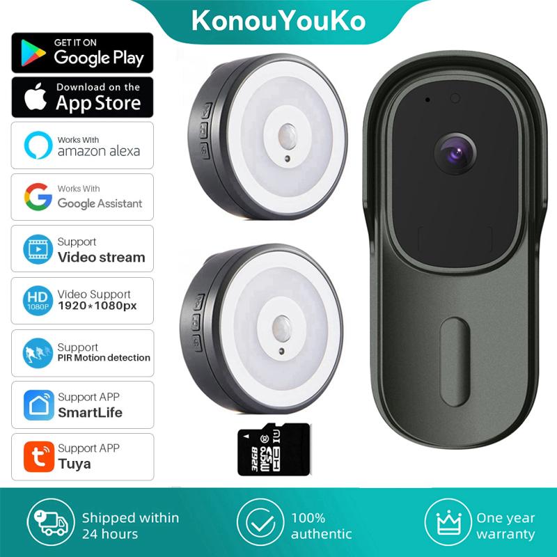 Tuya Doorbell Camera