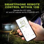 ALLPOWERS Portable Power Station S1500, 1092Wh