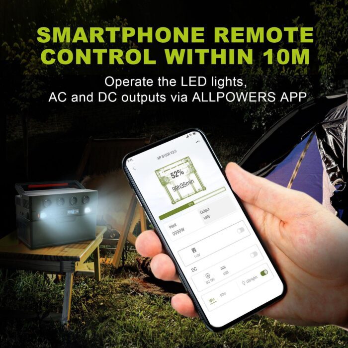 ALLPOWERS Portable Power Station S1500, 1092Wh