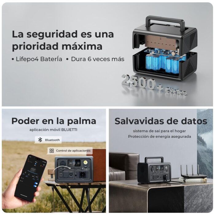 BLUETTI EB3A 600W Portable Power Station Solar Generator 268Wh