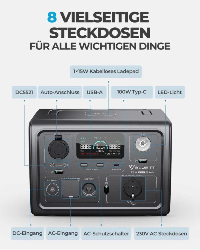 BLUETTI EB3A 600W Portable Power Station Solar Generator 268Wh