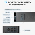 BLUETTI EP500 Pro Solar Power Station 3000W 5100Wh