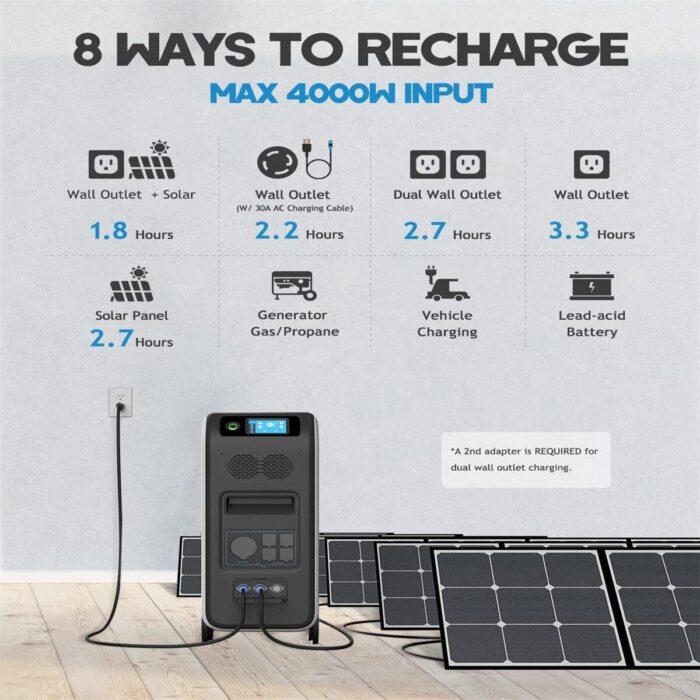 BLUETTI-EP500Pro-Solar-Power-Station-3000W-5100Wh-Solar-Generator-LiFePO4-Battery-Backup-Power-Outage-PV3500-350W-2.jpg BLUETTI EP500 Pro Solar Power Station 3000W 5100Wh