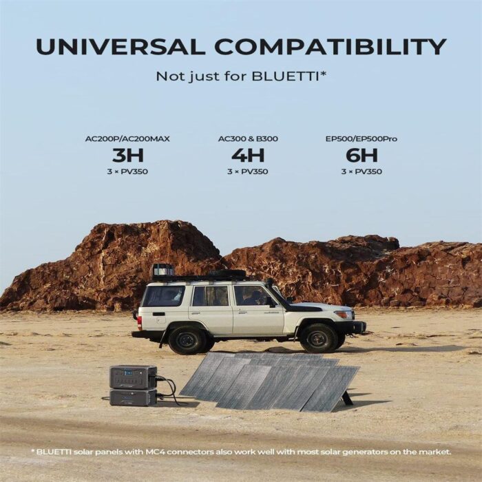 BLUETTI-EP500Pro-Solar-Power-Station-3000W-5100Wh-Solar-Generator-LiFePO4-Battery-Backup-Power-Outage-PV3500-350W-4.jpg BLUETTI EP500 Pro Solar Power Station 3000W 5100Wh