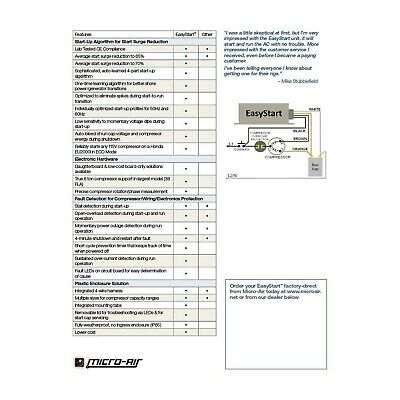 EasyStart Micro-Air 364 Soft Starter