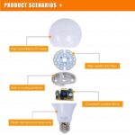 Standard Base LED Light Bulbs Daylight18W - Image 5