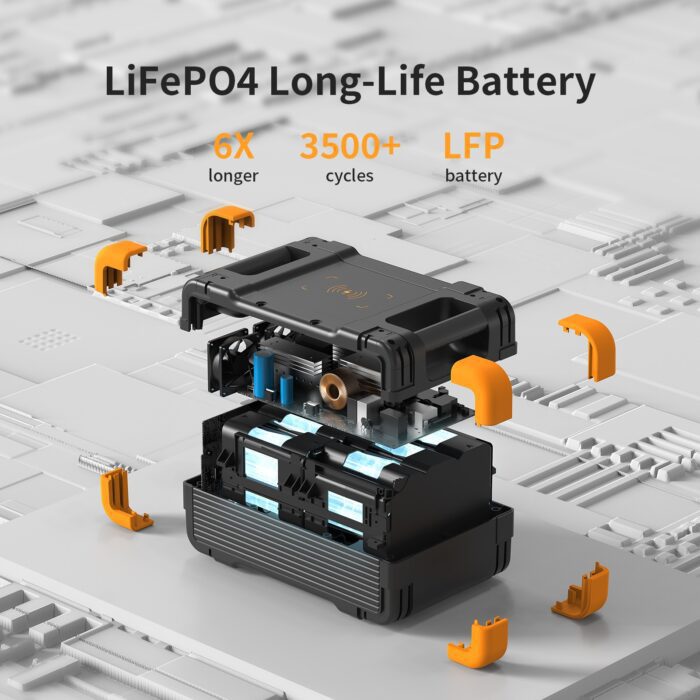 1600x1600 (5) E1500 LFP Portable Power Station